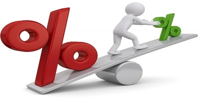 Payout Ratio (RTP) Payout Ratio (RTP)