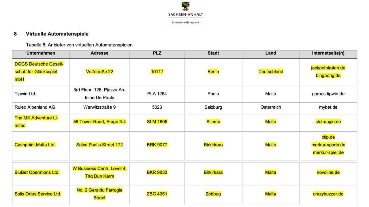 Deutsche Automaten-Lizenz
