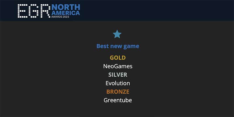 3. Platz bei den EGR North America Awards 2023 für den Greentube Thunder Cash - Voodoo Magic Slot